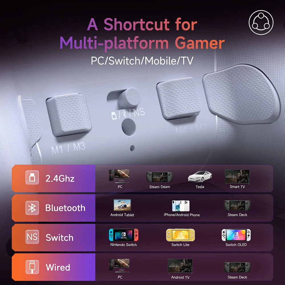 Manette sans fil EasySMX X20 – Compatible PC, Switch, TV, téléphone, laptop – Joysticks Hall, gâchettes micro, effets RGB