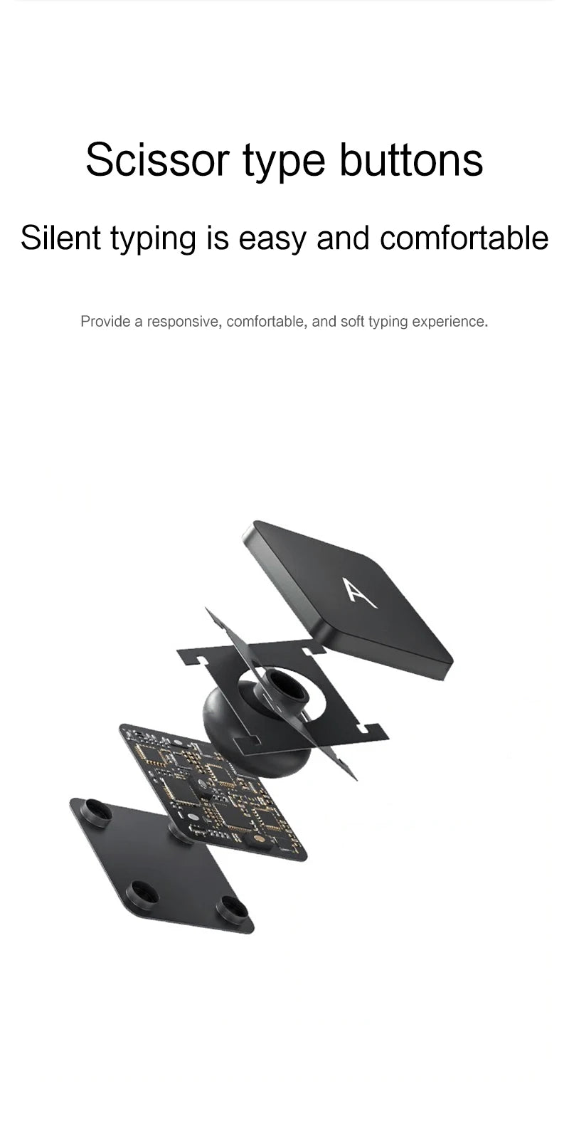 Clavier Bluetooth rétroéclairé pour iPad A16 11e / iPad 10e génération – housse magnétique intelligente 2025