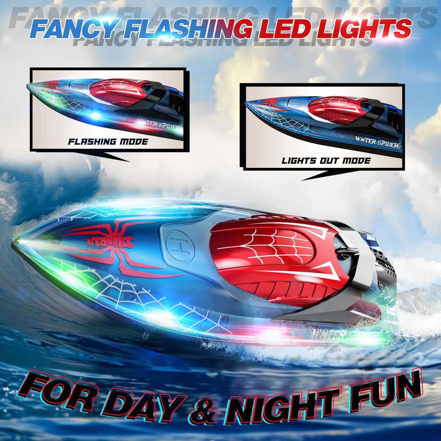 Bateau RC Haute Vitesse DEERC – 20 mph, 2 Batteries, Auto‑Redressement & LED - Coin Numérique
