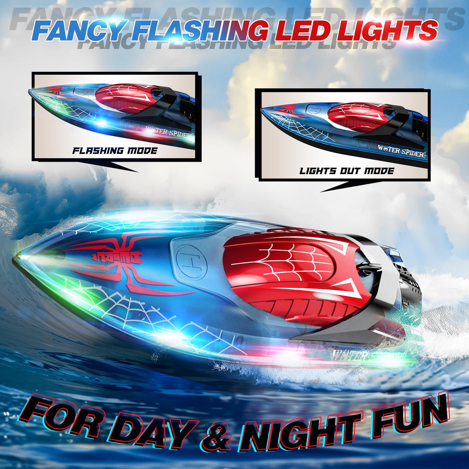Bateau RC Haute Vitesse DEERC – 20 mph, 2 Batteries, Auto‑Redressement & LED - Coin Numérique