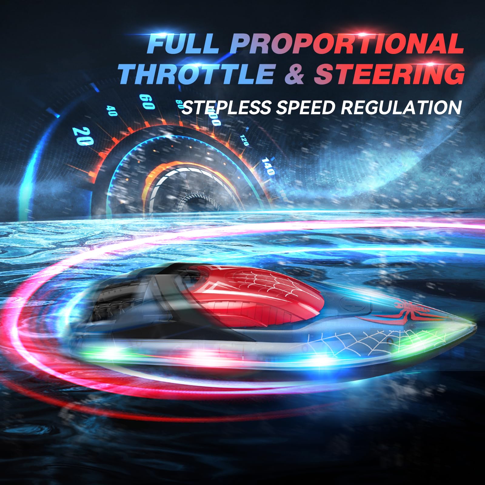 Bateau RC Haute Vitesse DEERC – 20 mph, 2 Batteries, Auto‑Redressement & LED - Coin Numérique