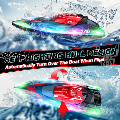 Bateau RC Haute Vitesse DEERC – 20 mph, 2 Batteries, Auto‑Redressement & LED - Coin Numérique