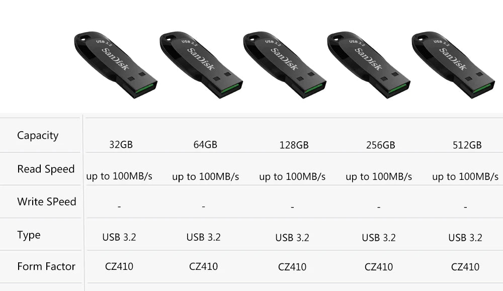 Clé USB Sandisk 3.2 – 32GB à 512GB, haute vitesse, mémoire flash pour PC, Mac, laptop - Coin Numérique