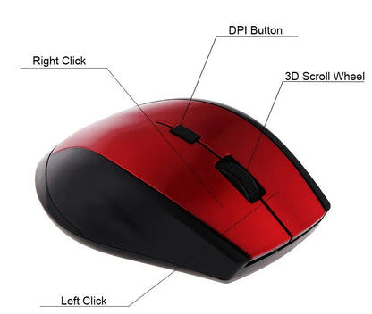 Souris ergonomique sans fil - Coin Numérique