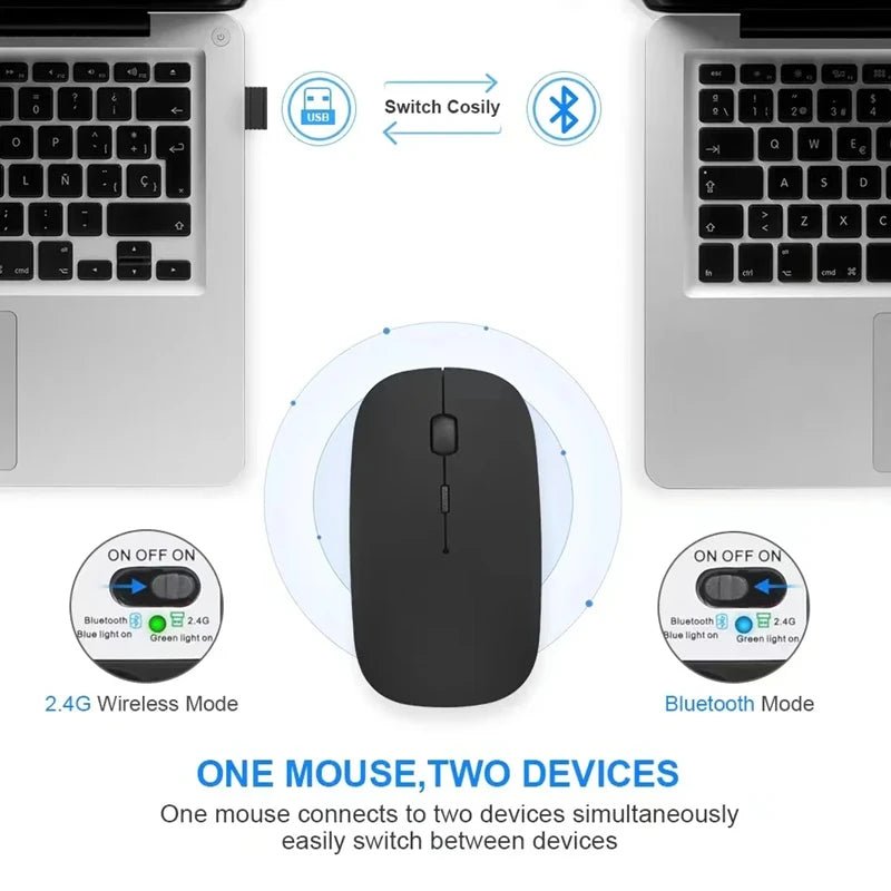 Souris Xiaomi sans fil 2.4GHz & Bluetooth – USB rechargeable, silencieuse, ergonomique, DPI réglable - Coin Numérique
