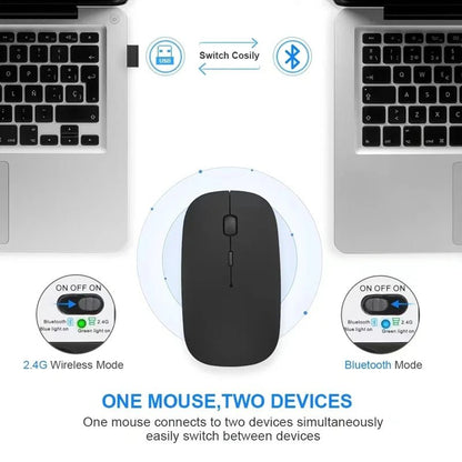 Souris Xiaomi sans fil 2.4GHz & Bluetooth – USB rechargeable, silencieuse, ergonomique, DPI réglable - Coin Numérique