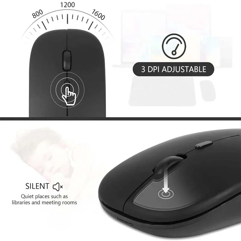 Souris Xiaomi sans fil 2.4GHz & Bluetooth – USB rechargeable, silencieuse, ergonomique, DPI réglable - Coin Numérique