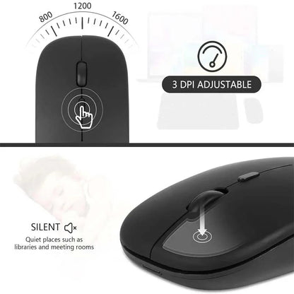 Souris Xiaomi sans fil 2.4GHz & Bluetooth – USB rechargeable, silencieuse, ergonomique, DPI réglable - Coin Numérique