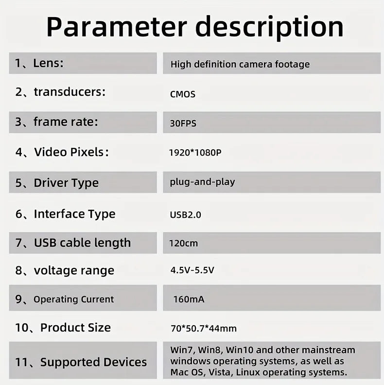 Webcam PC | Full HD 1080P avec support - Coin Numérique