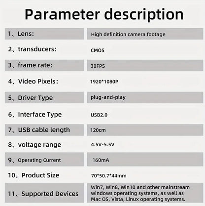 Webcam PC | Full HD 1080P avec support - Coin Numérique